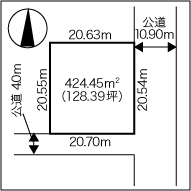 区画図